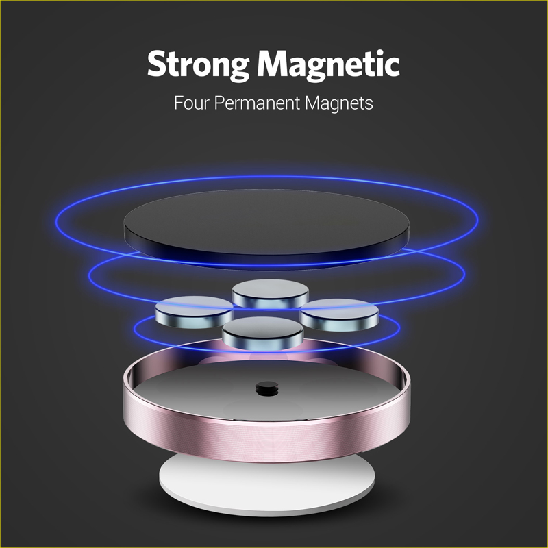360 Degrees Magnetic Car Phone – Phone Accessories Website recenzja i cena
