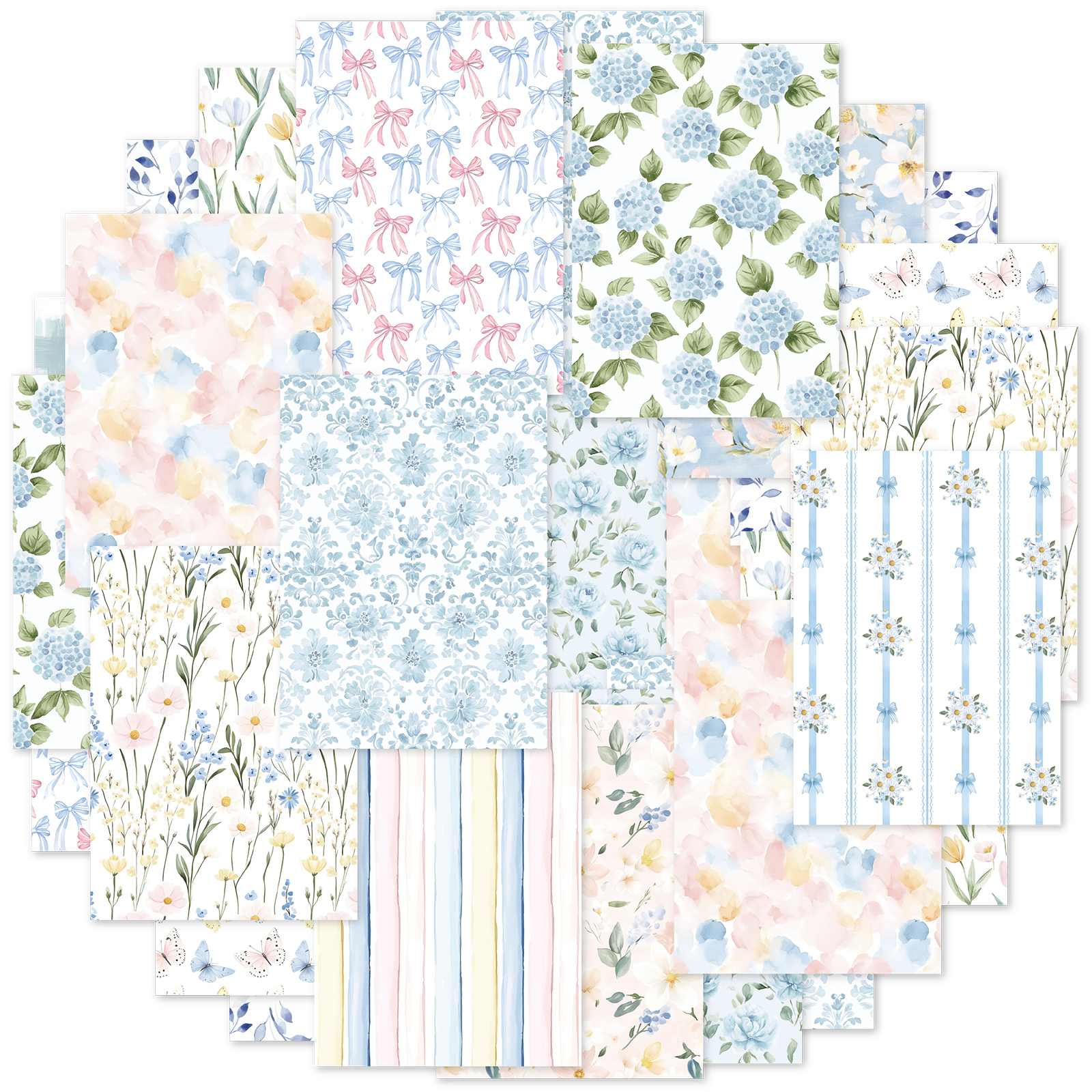Etori Life Misty Blue Floral 3 – Phone Accessories Background recenzja i cena